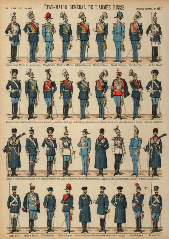 Uniforms of the Russian Army by French School