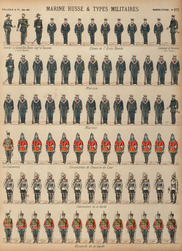 Uniforms of the Russian Army and Navy by French School