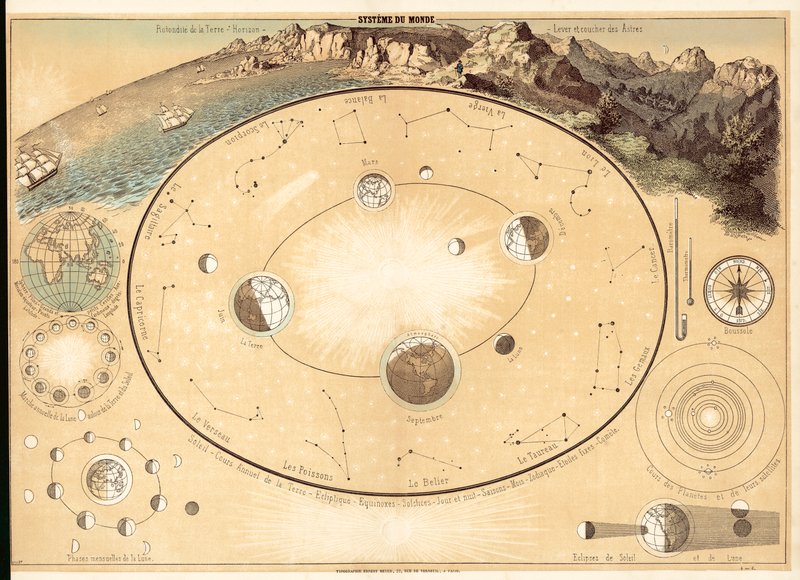 Universe by French School