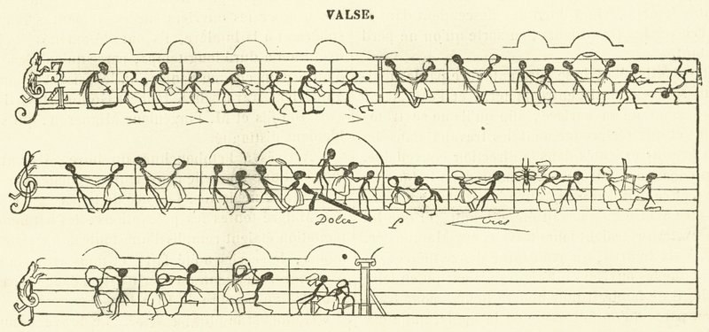 Waltz by French School