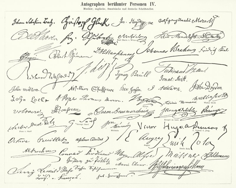 Autographs of Famous People: Composers, Musicians and English, French and German Writers by German School