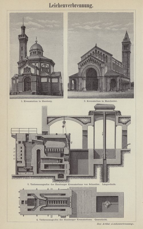 Cremation by German School