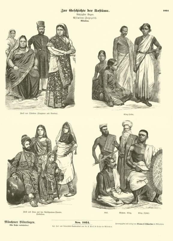 Indian Costumes, Late 19th Century by German School
