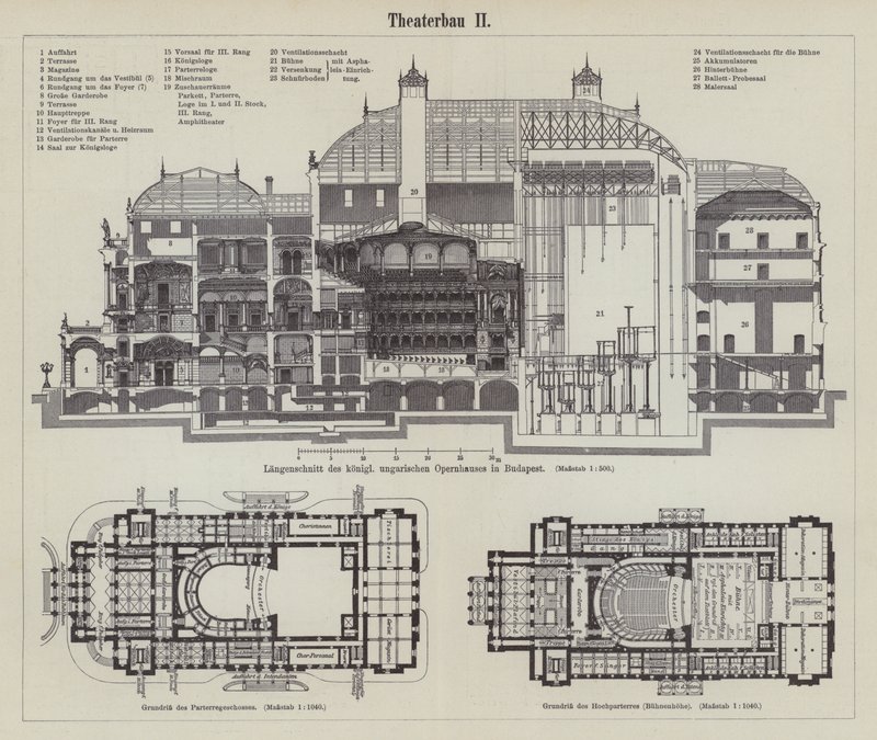 Plan of the Hungarian Royal Opera House, Budapest (engraving) by German School