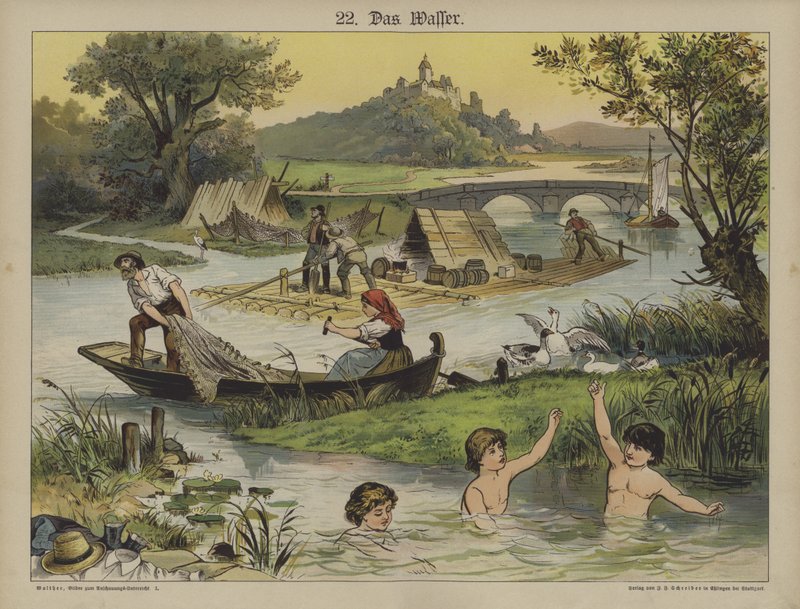 Water by German School