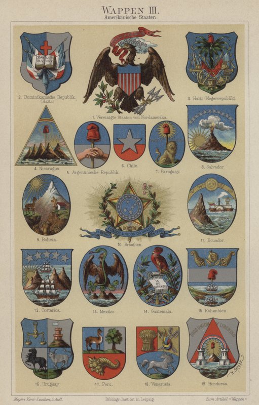 Coats of arms of countries of the Americas by Hugo Gerard (after) Strohl