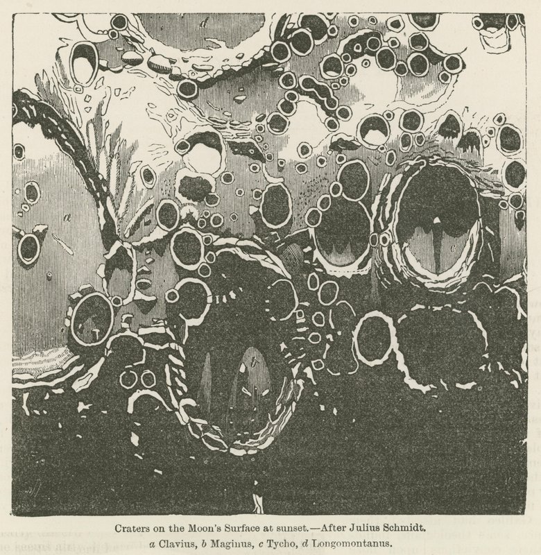 Craters on the Moon