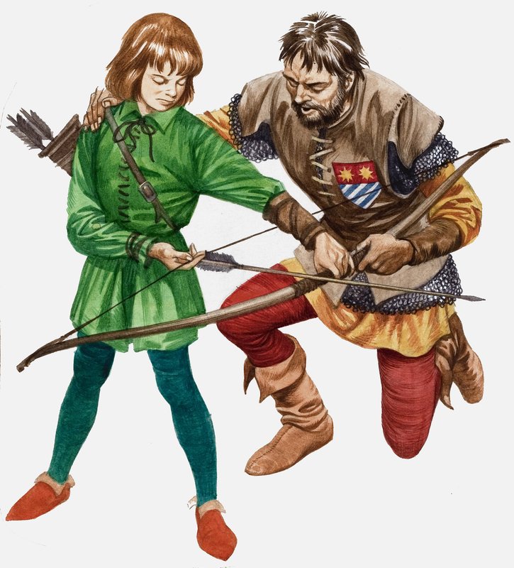 Once Upon a Time: Training to be a Squire by Peter Jackson