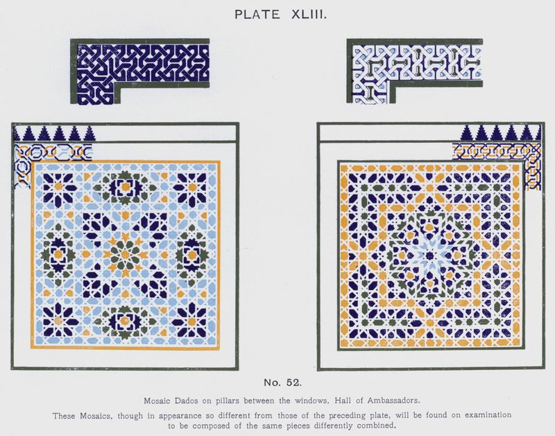 Mosaic Dados on Pillars Between the Windows, Hall of Ambassadors by Spanish School