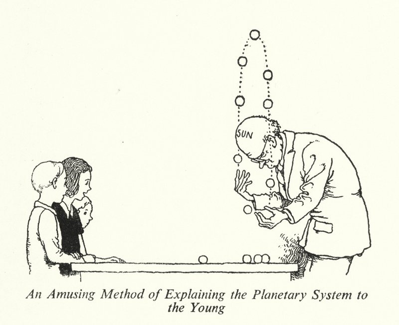 An Amusing Method of Explaining the Planetary System to the Young by William Heath Robinson