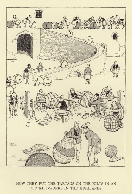 How they put the tartans on the kilts in an old kilt-works in the Highlands by William Heath Robinson
