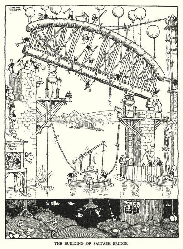 Illustration for Railway Ribaldry by William Heath Robinson