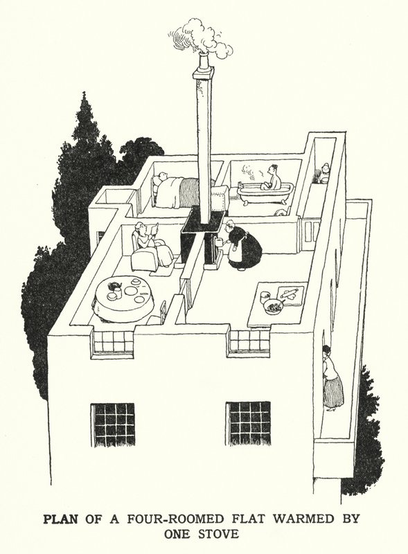Plan of a Four-Roomed Flat Warmed by One Stove by William Heath Robinson