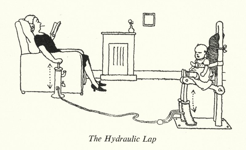 The Hydraulic Lap by William Heath Robinson