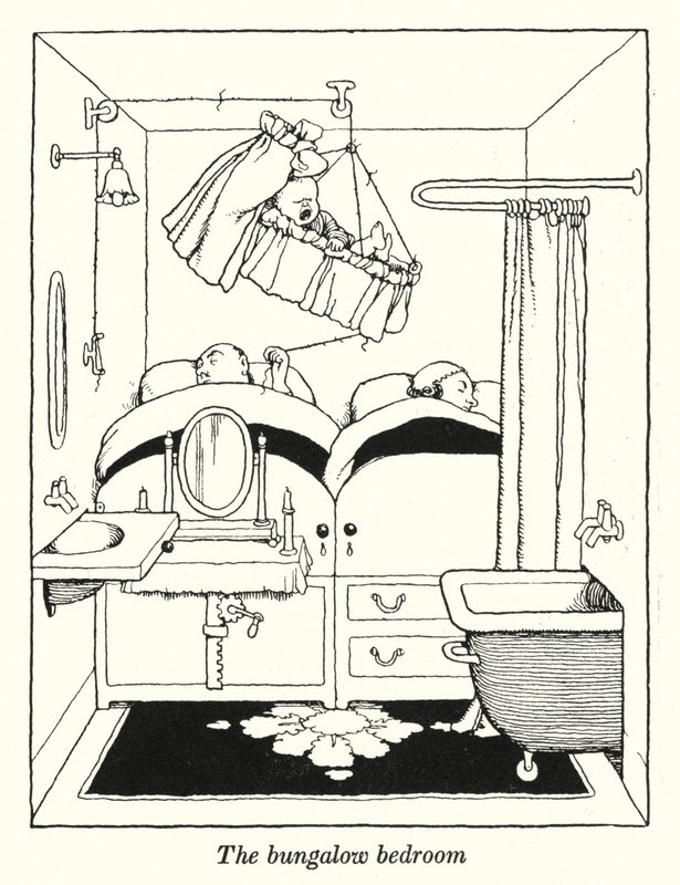 The Bungalow Bedroom by William Heath Robinson