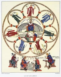 The Seven Liberal Arts and the Four Evangelists