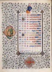 Page of the manuscript Les Tres Riches Hours du Duke Francois de Guise: Cancer and a man with a sickle