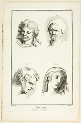 Drawing: Expressions of Emotion (Laughter, Weeping, Compassion, Sadness), from Encyclopédie