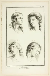 Drawing: Expressions of Emotion (Wonder, Love, Veneration, Rapture), from Encyclopedia