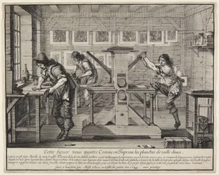 The Printing of Copper Plates (The Intaglio Printer)