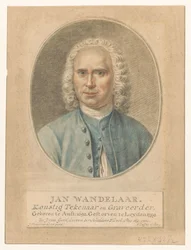 Portrait of Jan Wandelaar