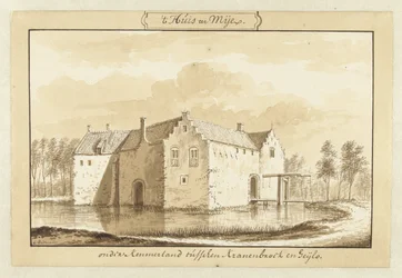 View of the House ter Mey in Kennemerland