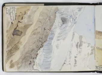 Sketchbook of watercolours, Drawings and Notes, Mexico, 1896-1898
