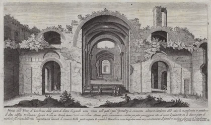 Baths of Diocletian, Rome
