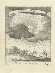 Sun Behind Clouds