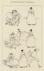Incompatibility of Temper