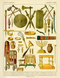 Miscellaneous Articles