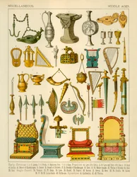 Miscellaneous Articles