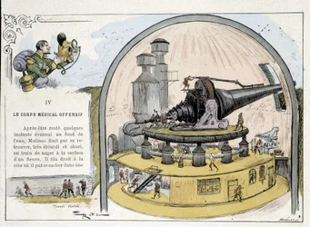 Futuristic Canon - in “The war in the twentieth century” by Robida