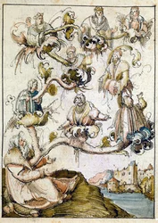 A Habsburg Genealogy
