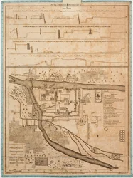 City and Environs of Sirengampatanne or Seringapatnam Taken at the Request of Mr Robert Adams Surgeon by Alexander Cesars LeGou 1775