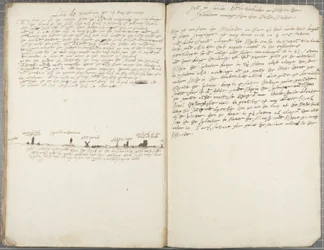 Journal of Alexander Gillespie
