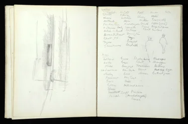 Sketchbook Containing Watercolours and Drawings Relating to the Mass Observation Project in Bolton and Blackpool, 1938