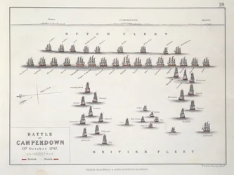 Plan of the Battle of Camperdown, 11th October 1797, c.1830s
