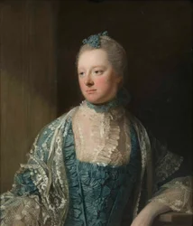 Portrait of Elizabeth, Countess of Salisbury