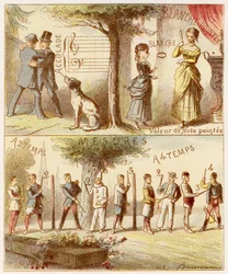 Accolade, Value of Dotted Note, Measures in Two and Four Time - Engraving from the Musical Alphabet of Mlle Lili, by Angelino Trojelli. Library & Education and Recreation Store J. Hetzel & Co, Paris