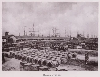 Naval Stores