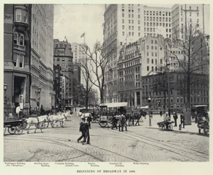 Beginning of Broadway in 1899
