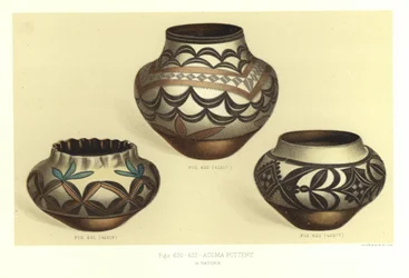Acoma Pottery