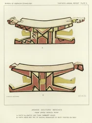 Arawak Doctors Benches from Upper Moruca River