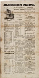 Election news, 1864