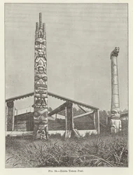Haida Totem Post