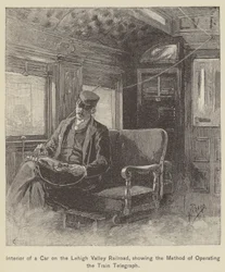Interior of a Car on the Lehigh Valley Railroad, Showing the Method of Operating the Train Telegraph