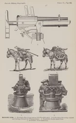 Machine-Guns