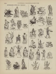 Page from Webster