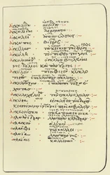 Page from the Glossary of Hesychius
